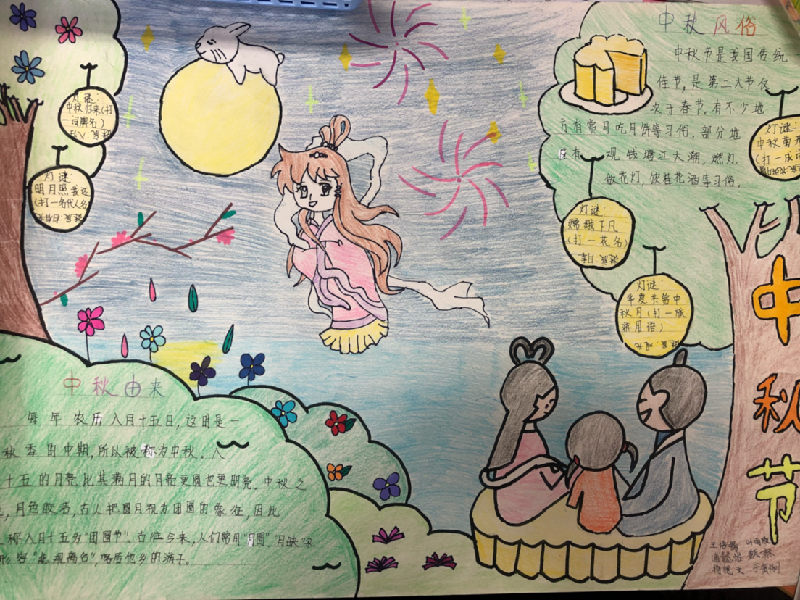 团团圆圆合家欢 正远学子庆中秋 ——嵩华小学2018学
